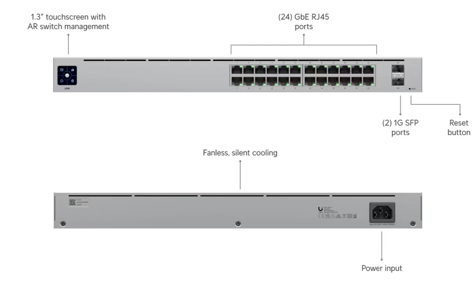 Ubiquiti USW-24 UniFi Switch Standard 24