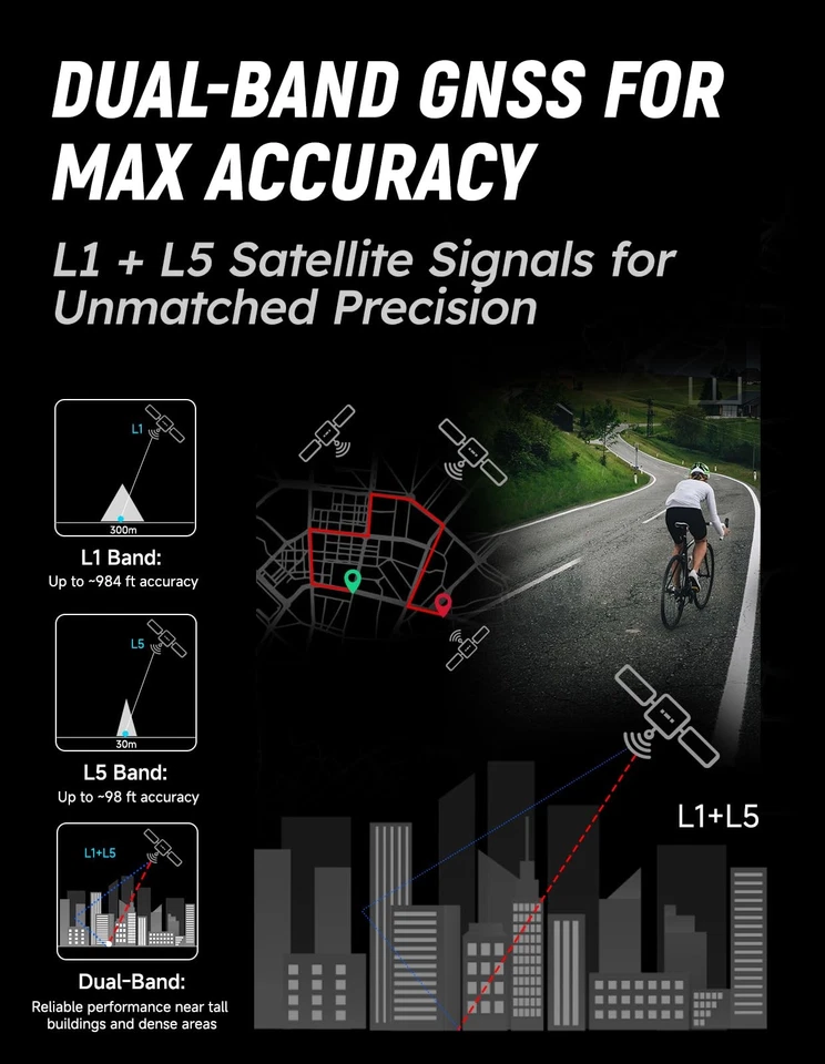 Avant 700 GPS Bike Computer with 2.8" Touchscreen Dual-Band 5 Satellite Syste... - Image 3 of 4