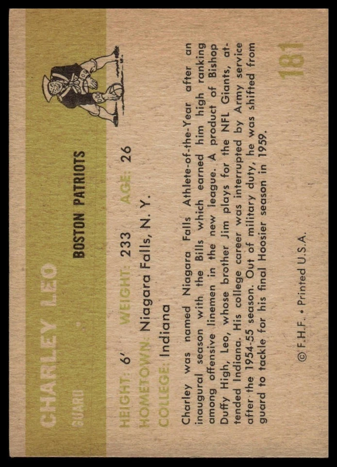 1961 Fleer #181 Charley Leo - Image 2 of 2