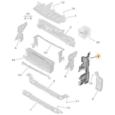 Genuine Front Right Radiator Air Guide - Peugeot 3008 / 5008 | 9813328780