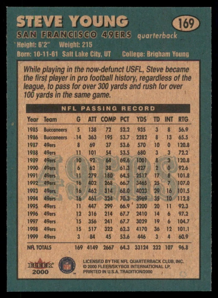 2000 Fleer Tradition - Steve Young #169 - Image 2 of 2