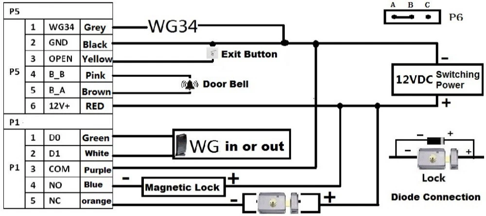 Touch Keypad Fingerprint &nbsp;EM4100 125Khz reader Ext Standalone Access Control - Picture 8 of 10