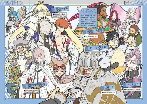 c105 wada arco fgo memo doujinshi book 1 to 9 set comiket fate grand order saber - Picture 12 of 14