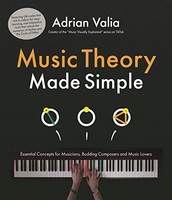 Adrian Valia - Music Theory Made Simple Essential Concepts For Buddi - H245Z
