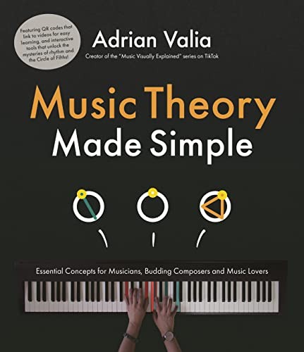 Adrian Valia - Music Theory Made Simple Essential Concepts For Buddi - H245Z-image