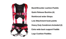 Paragliding, Paramotor, Paraglider, kiting ground handling harness w/Carabiners