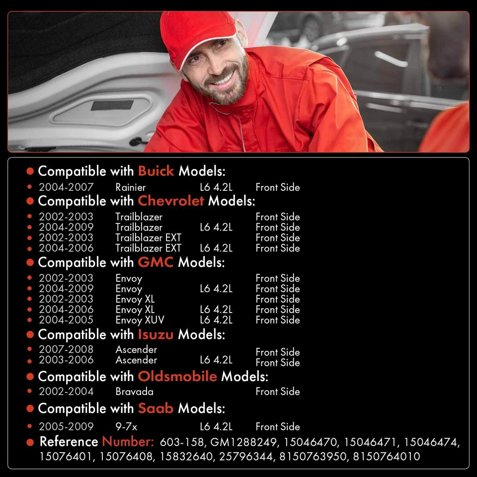 Depósito de lavadora de parabrisas con tapa y bomba para Chevy Trailblazer GMC Envoy Saab Foto 2 de 4