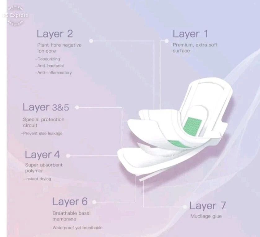 Angel Moon Dynamic Set of/4day packs/4 Night packs/3 pantyliner packs - Image 3 of 4