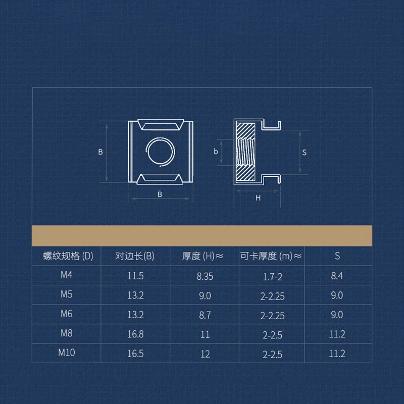 M4 M5 M6 M8 Käfigmuttern Stahl für Rackschiene Käfigmutter Kastenmutter - Bild 2 von 4