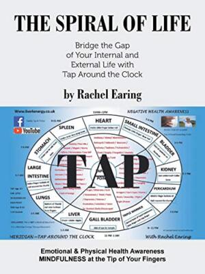 The Spiral of Life: Bridge the Gap of Your Internal and External Life with ...