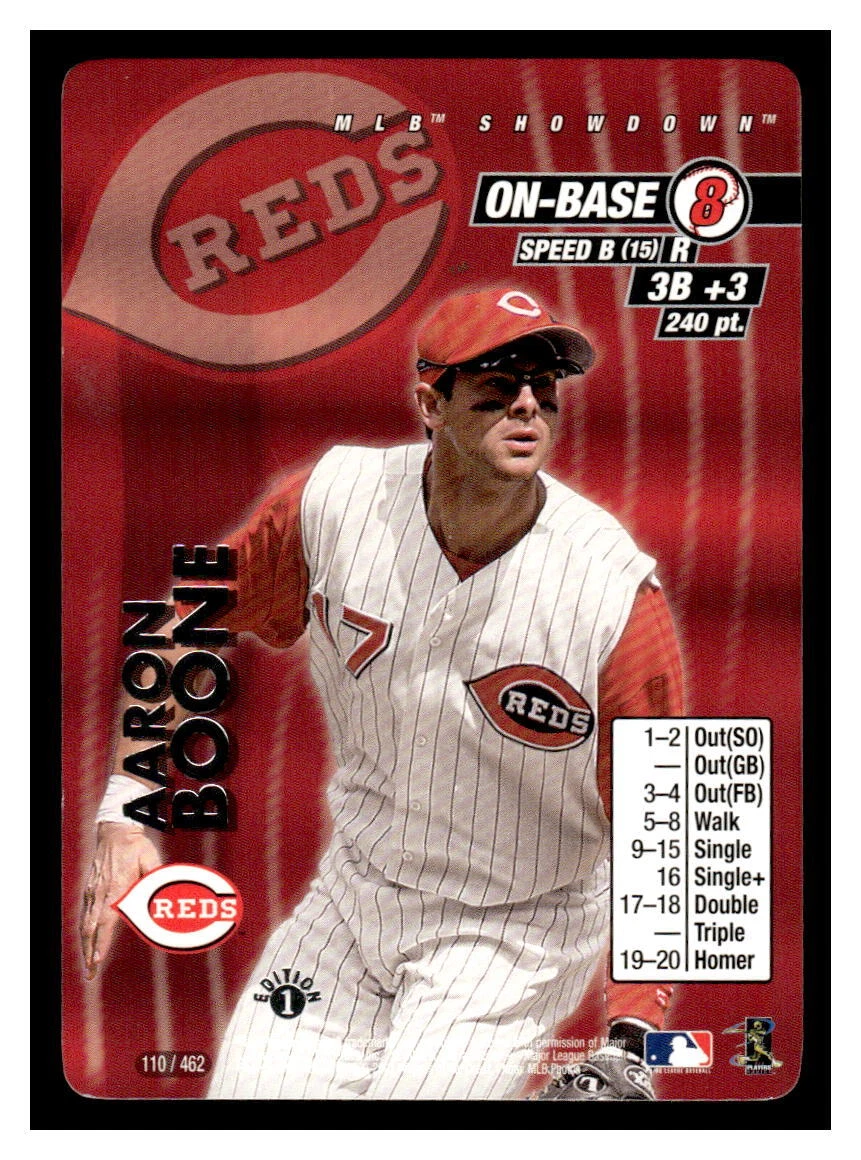 2001 MLB Showdown 1st Edition #110 Aaron Boone - Cincinnati Reds