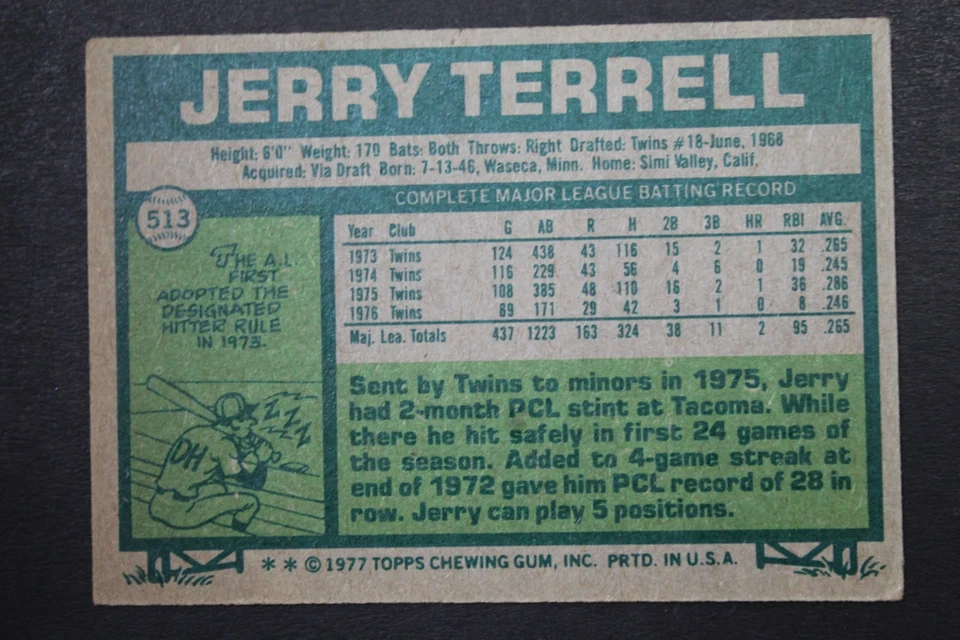 Jerry Terrell Minnesota Twins Autographed 1977 Topps #513 Signed Card - Image 2 of 3