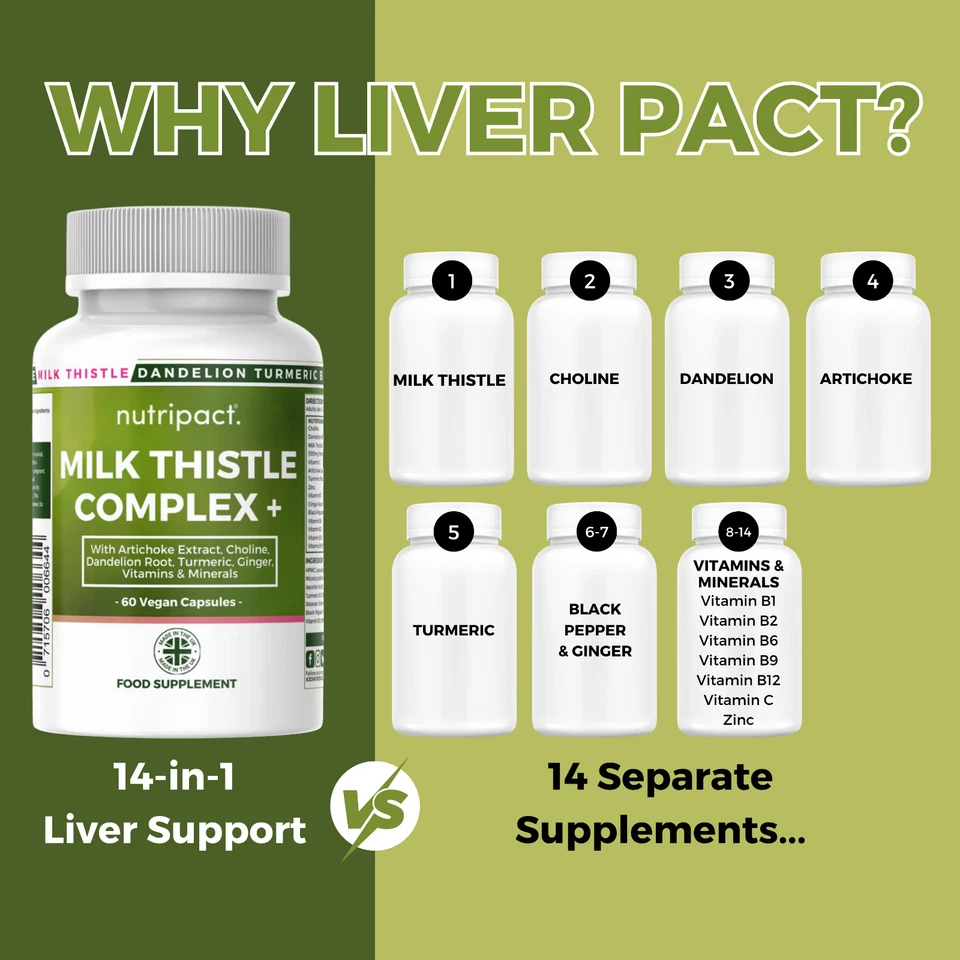 Milk Thistle Complex Capsules - 14 in 1 - Detox & Cleanse - UK - Vegan — 第 2/4 张图片