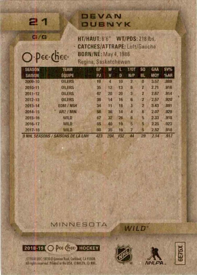 2018-19 O-Pee-Chee Devan Dubnyk #21 - Image 2 of 2