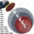 2 3 4 5 6 Inch Round Sandpaper Disk Abrasive Polish Pad Plate Sanding Sheet Poli