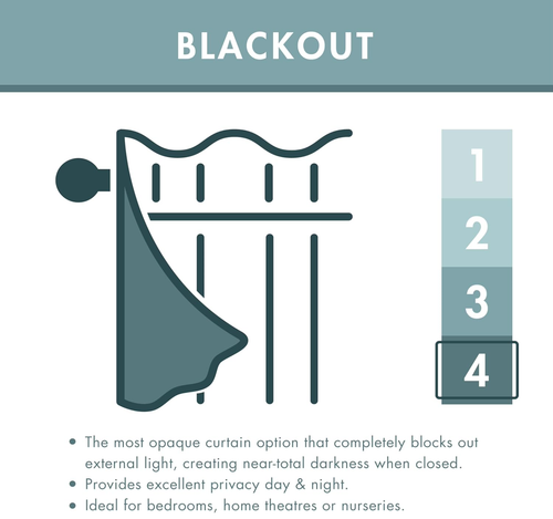 Catherine Lansfield Curtains Wilson Blackout Thermal 168cmx229cm Two Panels Grey - Picture 4 of 6