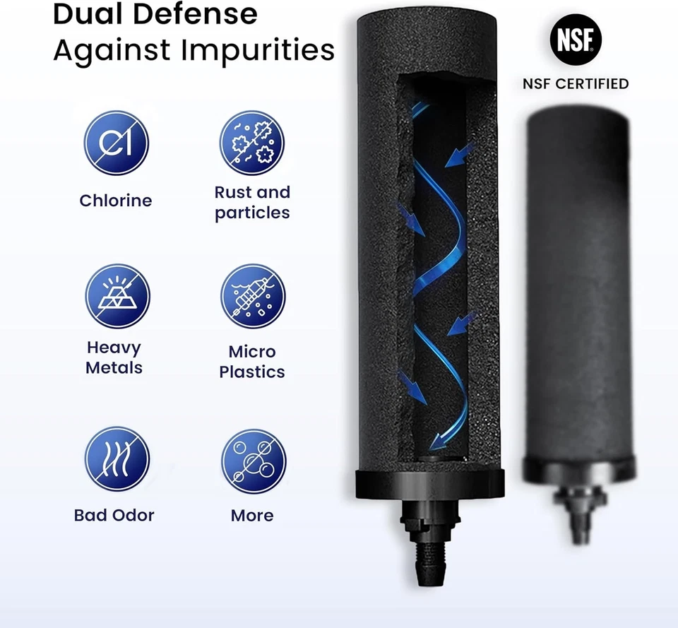 Elementi filtranti al carbonio certificati PHOENIX GRAVITY PF-4 NSF confezione da 2 pezzi di ricambio - Immagine 4 di 4