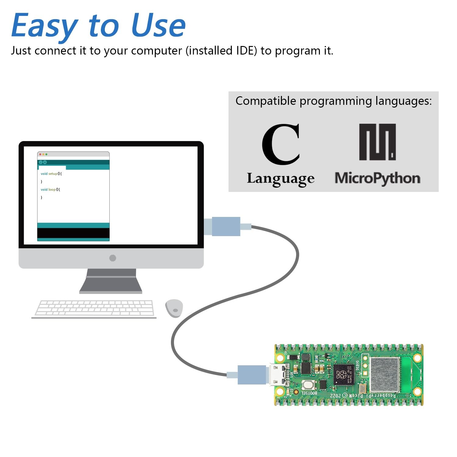 Raspberry Pi Pico W pré-soudé avec processeur dual-core Arm Cortex-M0+ et Wi-Fi intégré