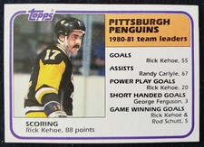 1981 Rick Kehoe Pittsburgh Penguins Team Leaders NHL Topps Card  #60