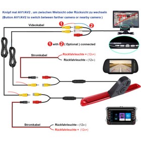 Dual Reverse Camera For Mercedes-Benz Sprinter 3.5T Bus 311CDi 314CDi 315CDi