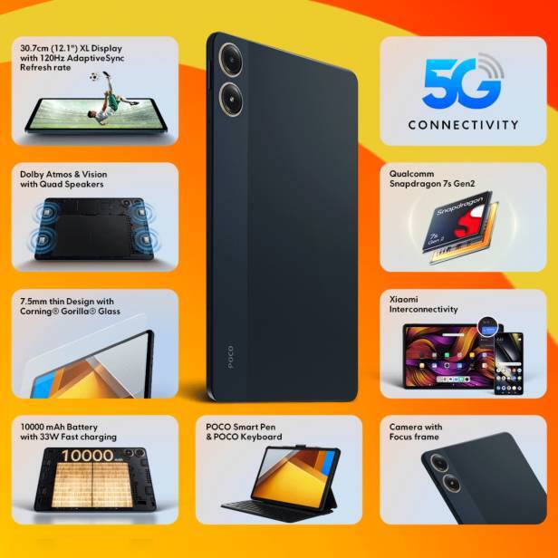 POCO Pad ダークブルー 8GB RAM 256GB ROM Xiaomi Poco Pad WiFi Version (256GB + 8GB) 12.1