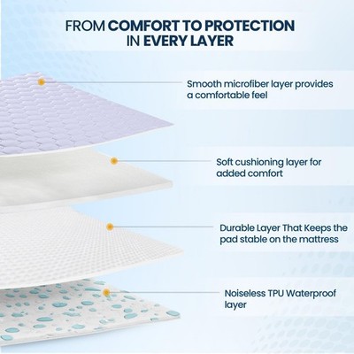 Utopia Bedding Waterproof Mattress Protector, Queen Mattress Pad, Noiseless...
