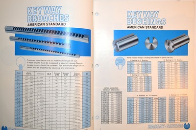 HASSEY-SAVAGE BROACHES CATALOG #RR1002 guide keyway bushing hexagon square  data | eBay