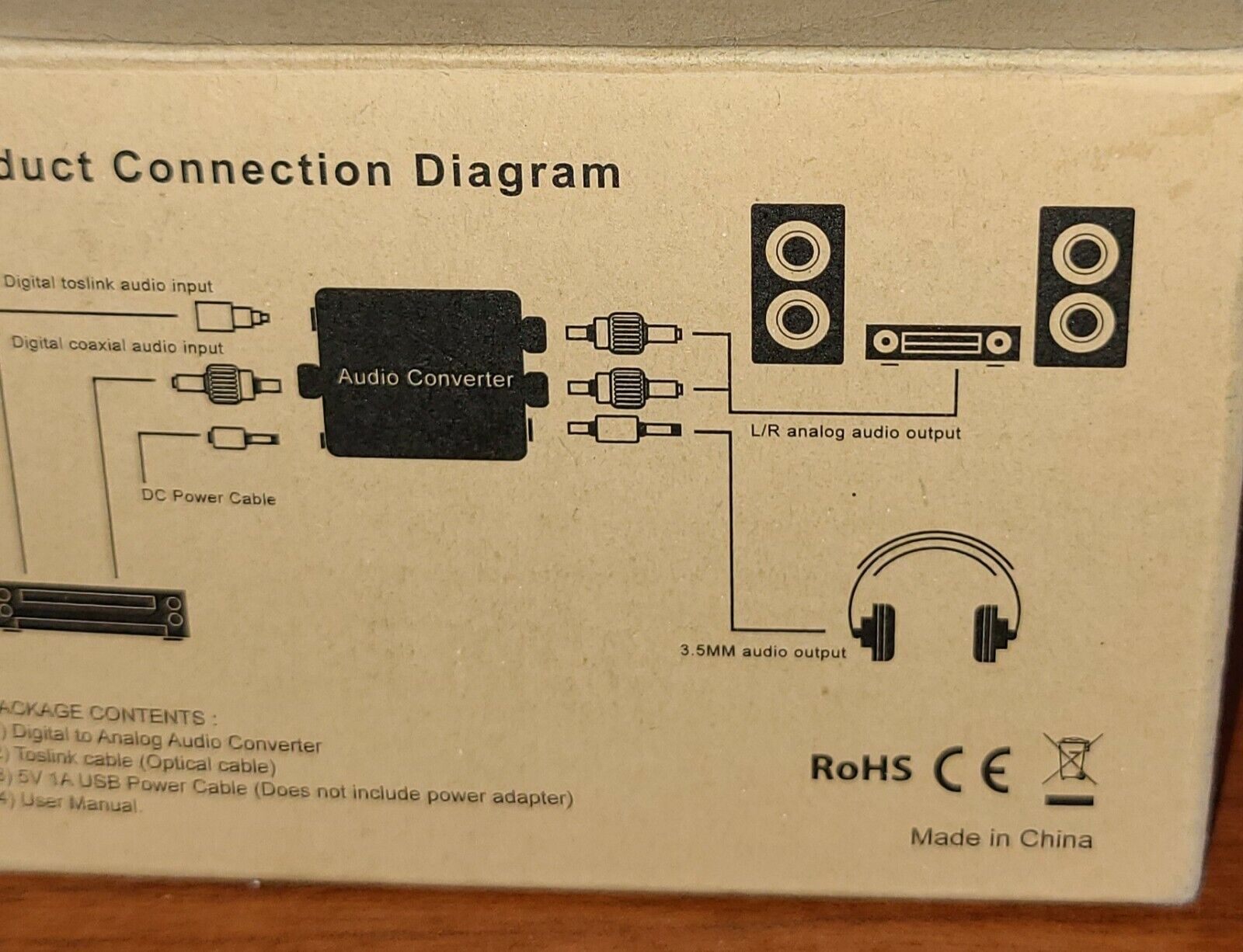 Rybozen Digital To Analog Audio Converter NEW Open Box