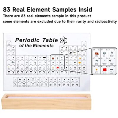 Periodic Table With 83 Kinds Of Real Elements Inside, Acrylic Periodic Table Of 