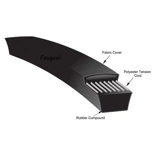 Defender Magnetico Antiacido Cinghia Di Ricambio D&D In Aramide Per MTD - Resistente E Durevole Cinghia D&D PowerDrive Per Tosaerba - Foto 12