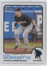 2022 Topps Heritage Minor League Edition Cody Morissette #26 3d5