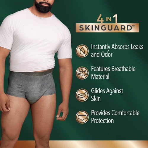 Depend Real Fit Incontinence Underwear for Men Small Medium 22 Count Grey - Picture 5 of 7