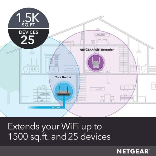 NETGEAR Wi-Fi Range Extender EX6120 - Coverage Up to 1500 Sq Ft - DAMAGED BOX - Bild 6 von 10