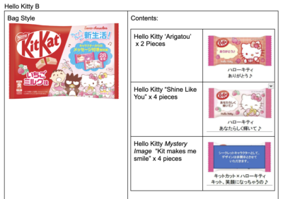 Sanrio Japan KitKat Hello Kitty Strawberry Milk Flavor 10 Pieces +