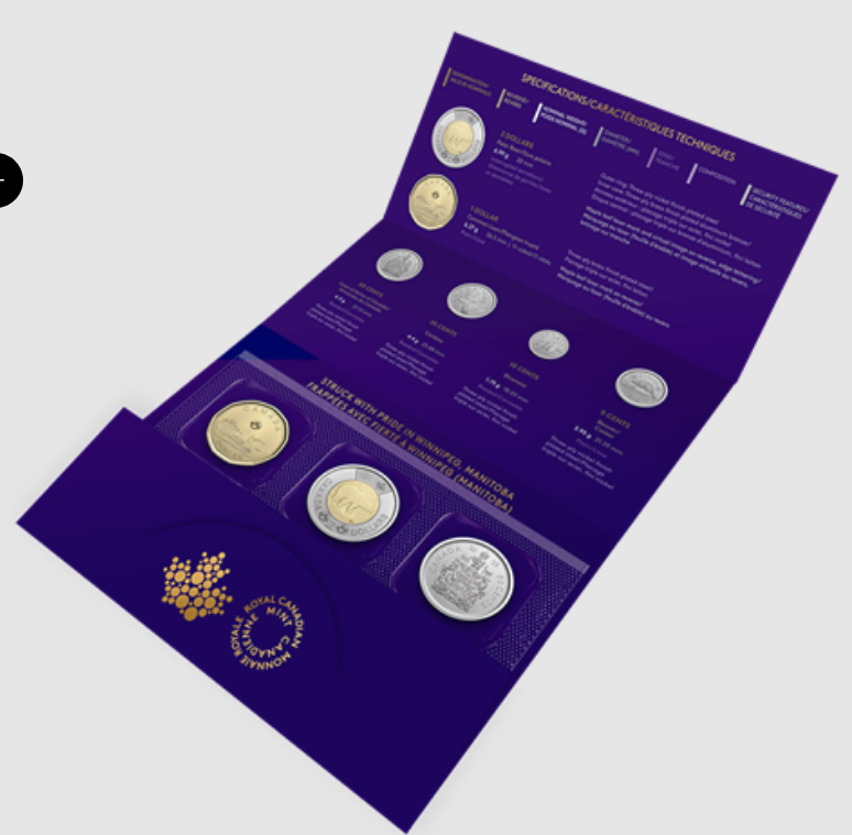 2023 Canada Non-circulated 6 coin collector set - celebrating