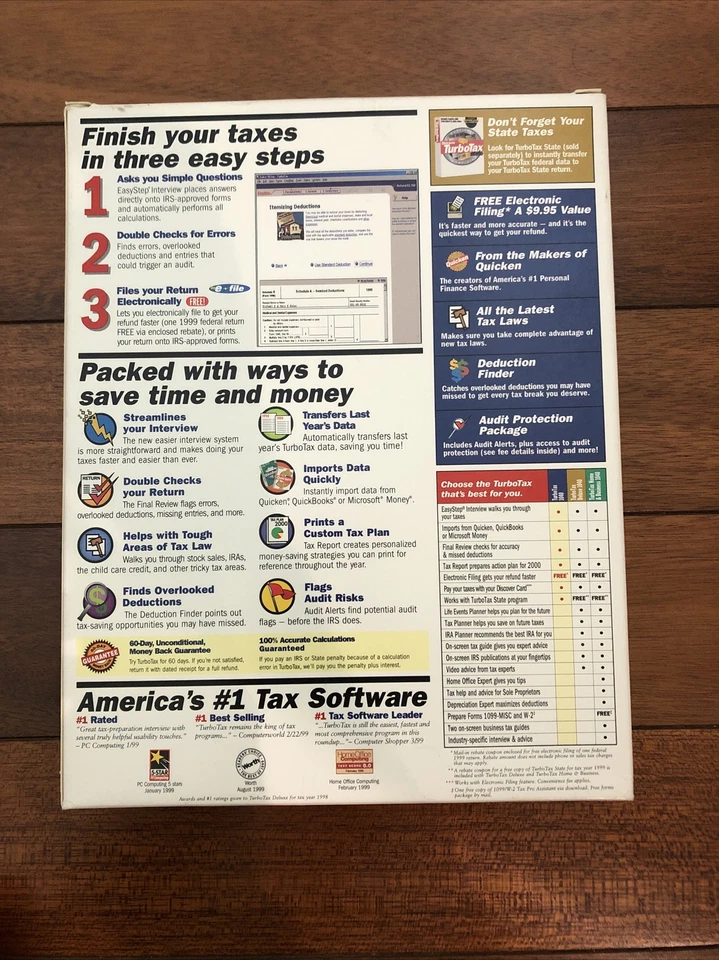 Quicken Turbotax 1999 Turbo tax 99. Original retail box. Genuine. - Image 2 of 4