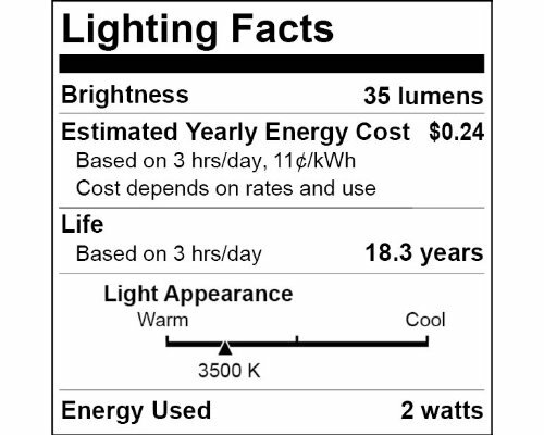 Sunlite G30/24LED/2W/WW LED 120-volt 2W Medium Based G30 Lamp Warm White Color - Picture 6 of 9