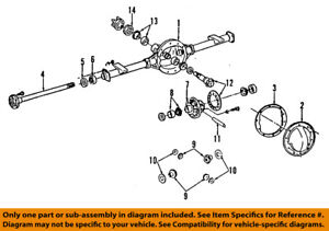 Chevy Rear End Compatibility Chart