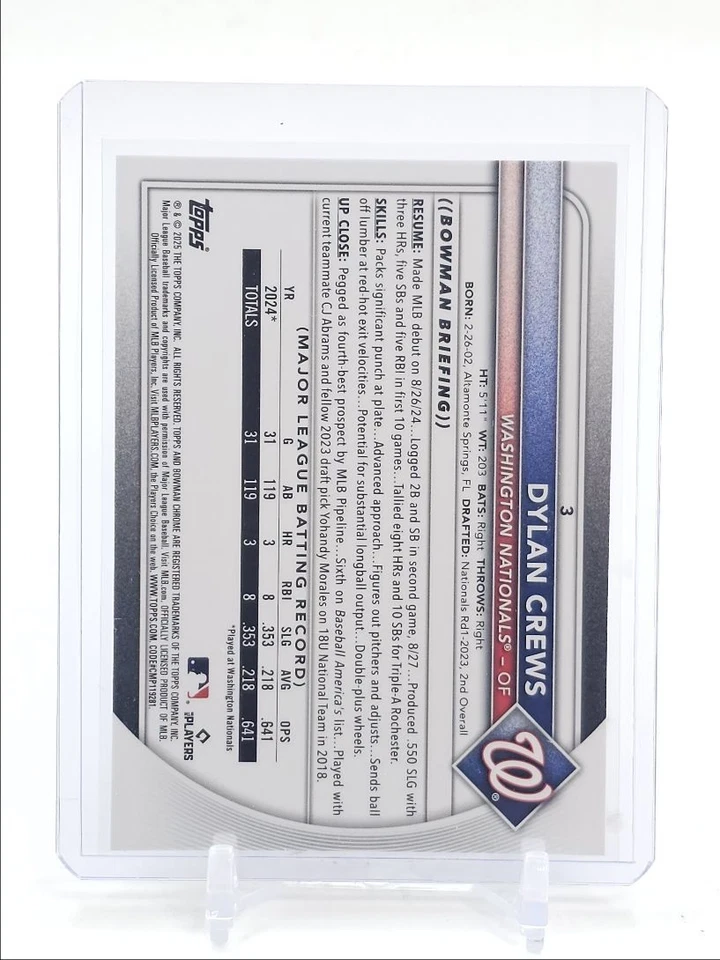 DYLAN CREWS 2025 BOWMAN CHROME ROOKIES RED LOGO REDEMPTION RC Q5997 - Image 2 of 2