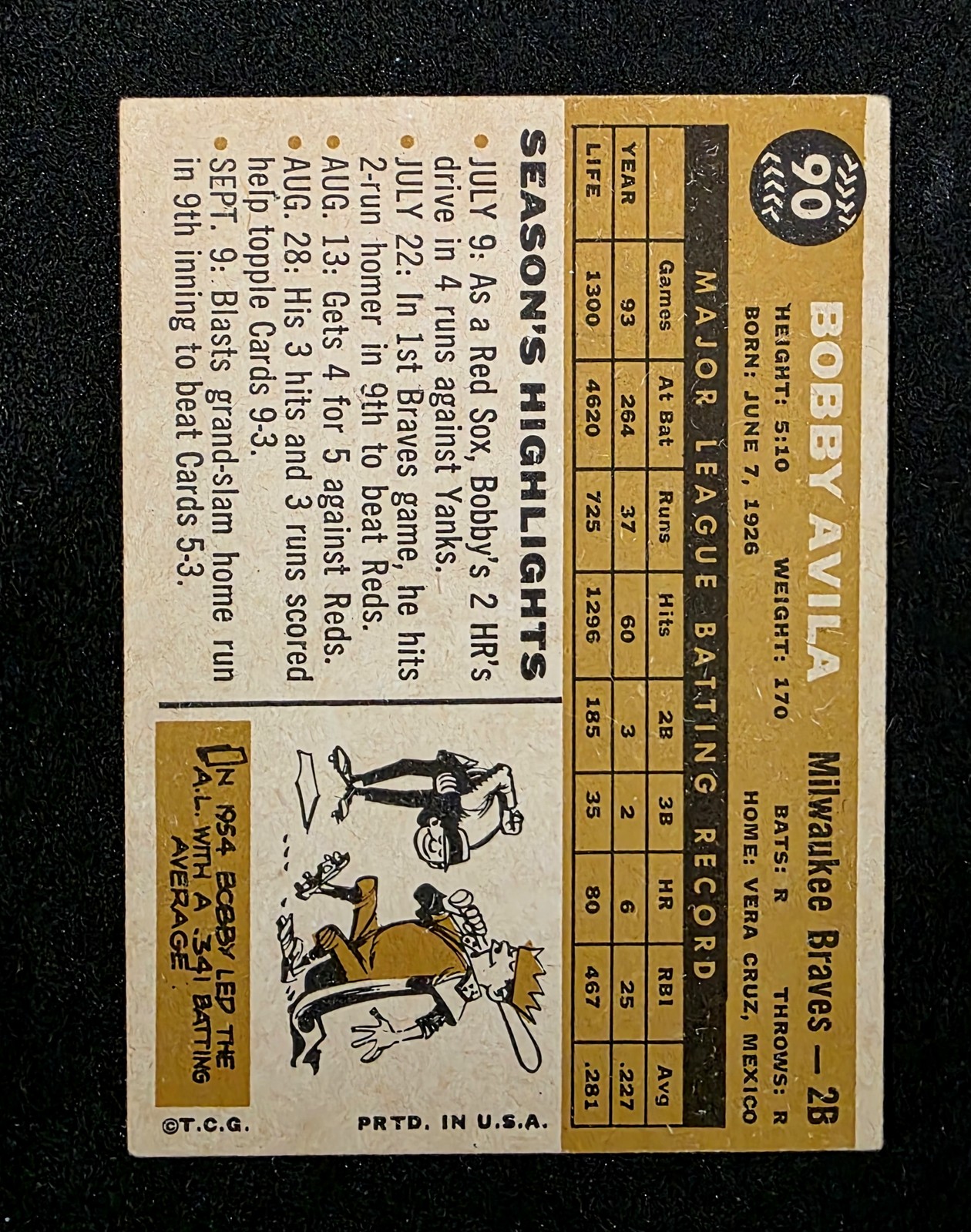 1960 Topps #90 Bobby Avila EX