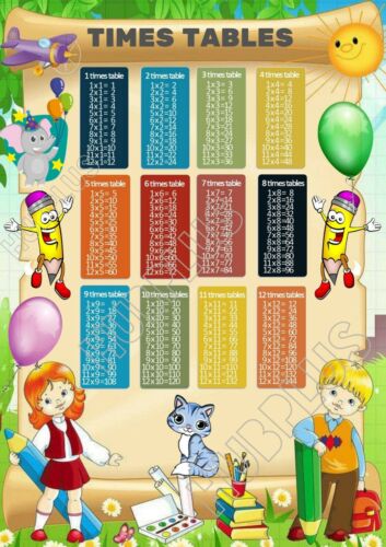 Times Tables A4 A3 Poster Wall Chart Education Kids Multiplication Maths School - Picture 11 of 17