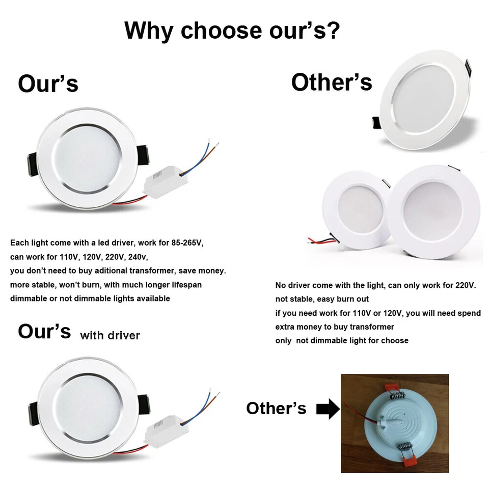 Dimmable Recessed Led Ceiling Down Light Lamp Spotlight 5/7/9/12/18W 110V-240V - Image 3 of 4