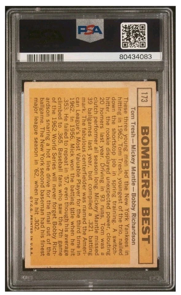 1963 Topps #173 Bombers' Best Mickey Mantle Tom Tresh Bobby Richardson PSA 3 MLB Foto 3 de 3