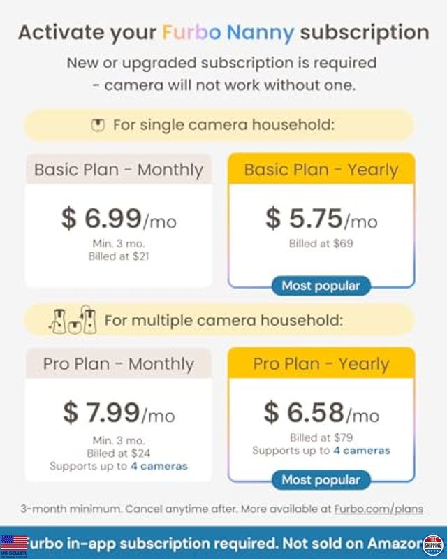 360° Cat Camera with Treat Dispenser, Smart Features & Pet Safety Alerts