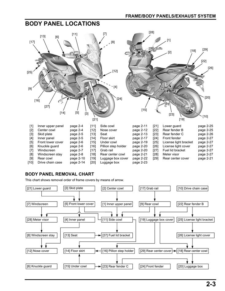 2021-2024 Honda X-ADV XADV 750 ADV750 Repair Workshop Service
