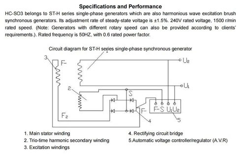 Generador de rueda de agua hidráulica 10KW 220V energía hidroeléctrica Pelton turbina oblicua - Imagen 7 de 24