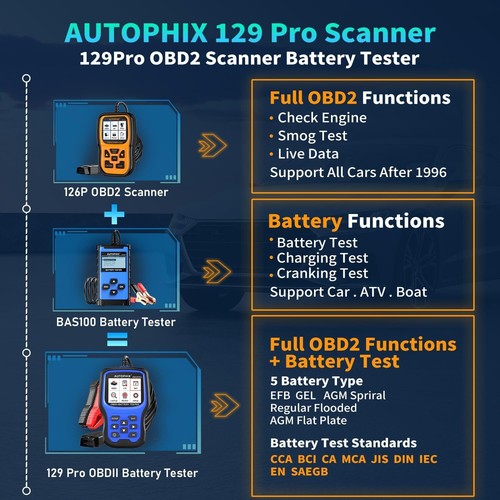 12V Battery Tester Cranking Charging Test Tool OBD2 Scanner Engine Code Reader - Picture 4 of 16