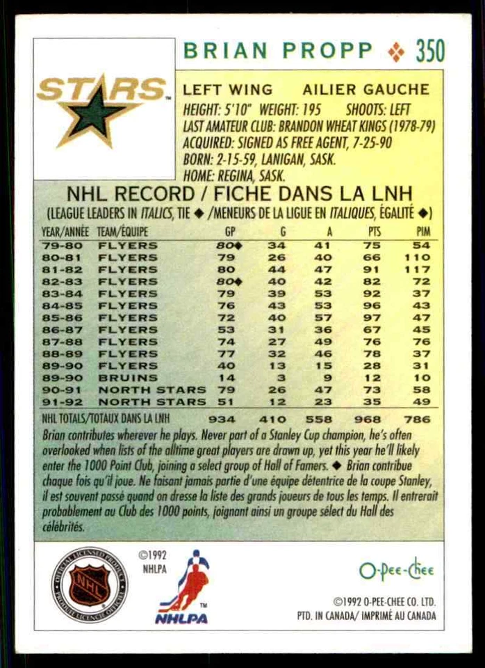 1992-93 O-Pee-Chee Premier Brian Propp #350 - Image 2 of 2