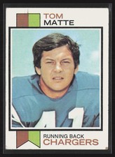 1973 Topps #338 Tom Matte San Diego Chargers VG