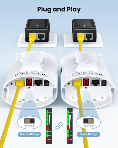 Wireless Bridge,WiFi Bridge Point to Point Outdoor,5.8GHz 1Gbps CPE 100/1000Mbps - 第 6/16 張圖片